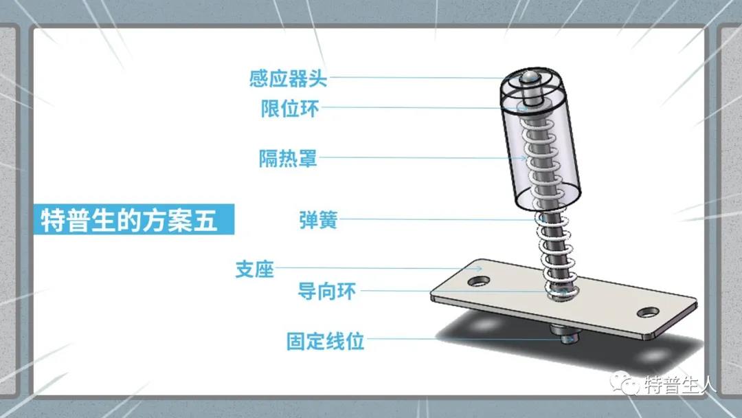 “防干烧”燃气灶就用特普生温度传感器