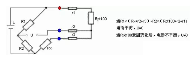 PT100温度传感器尺寸图