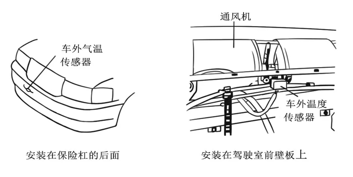 车外温度传感器.jpg