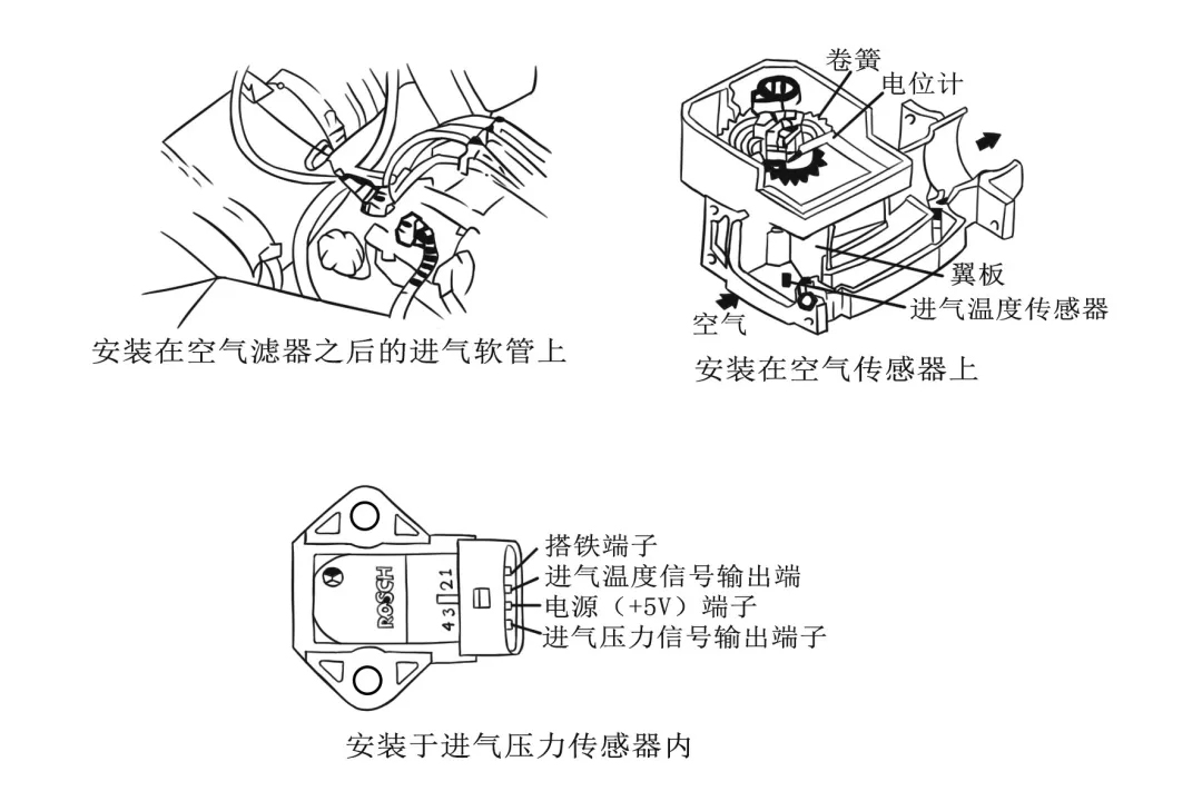 变速器油温传感器.jpg