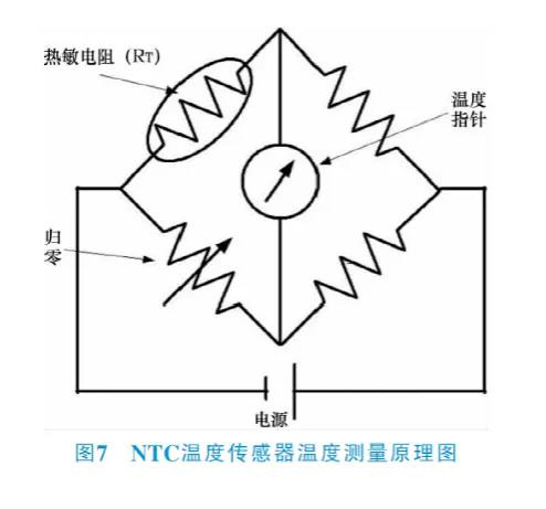 新能源汽车电池管理系统