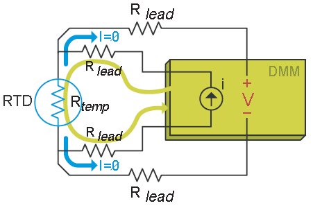 RTD需要用4线测量.png