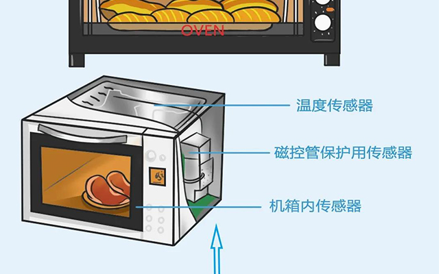洗碗机微波炉电磁炉烤箱的温度传感器