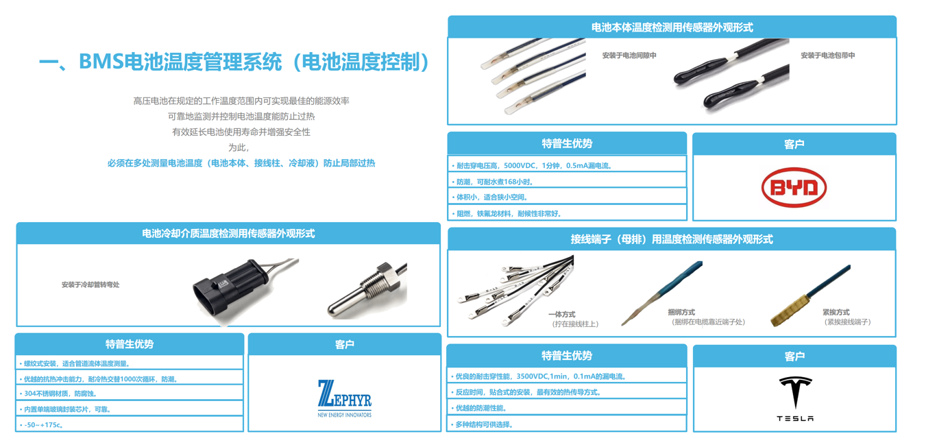 BMS电池温度管理系统（电池温度控制）