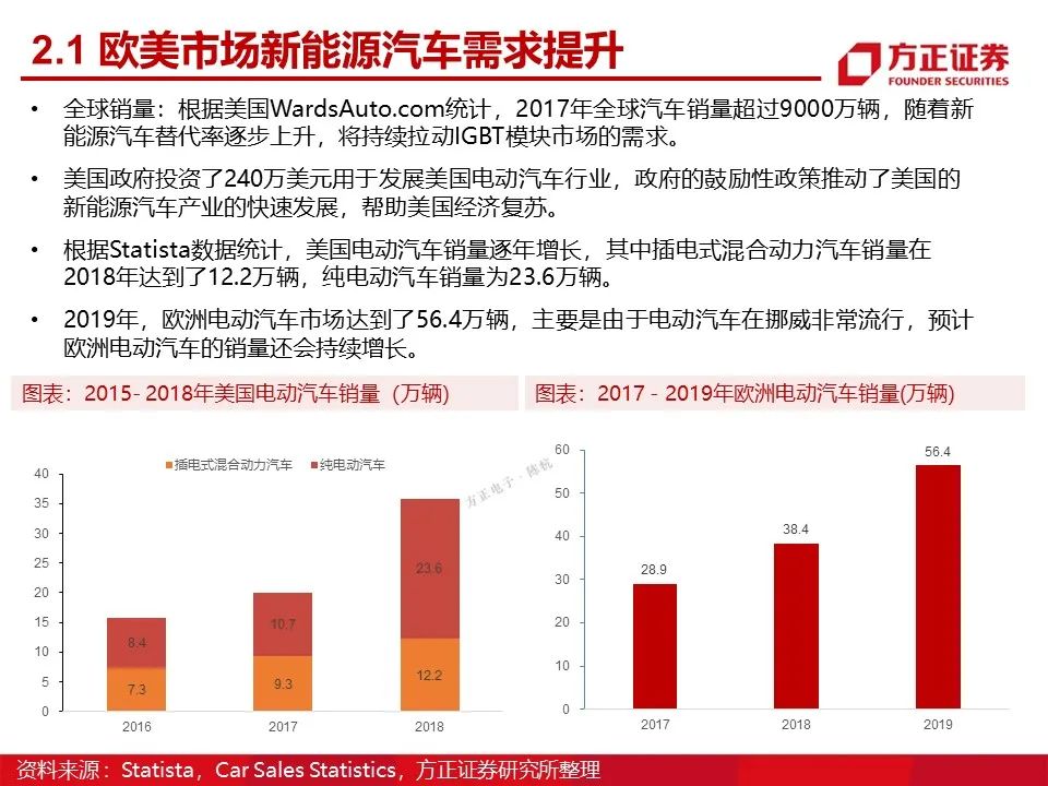 特普生：新能源车温度传感器方案