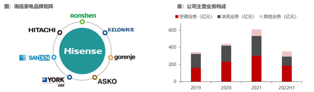 储能热管理赛道的这些企业 