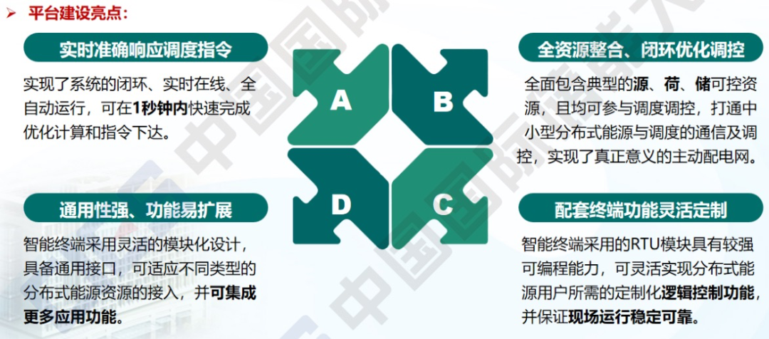 虚拟电厂