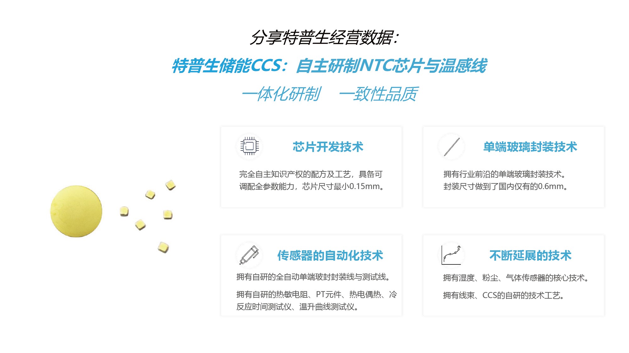 特普生吴憨子：储能CCS企业窘境