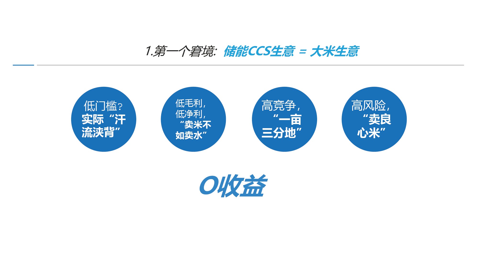 特普生吴憨子：储能CCS企业窘境