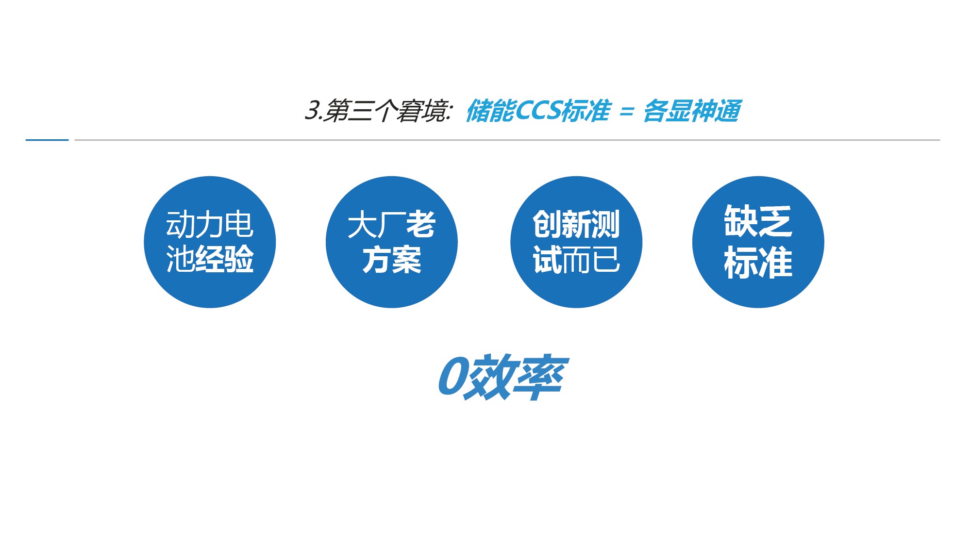 特普生吴憨子：储能CCS企业窘境