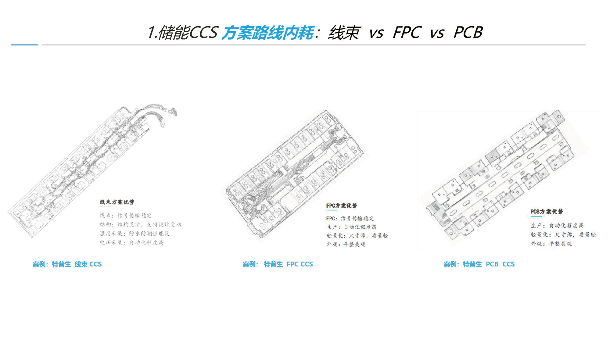 特普生吴憨子：储能CCS方案与工艺内耗大