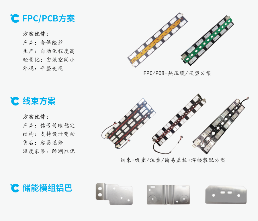 特普生储能CCS三大方案优势