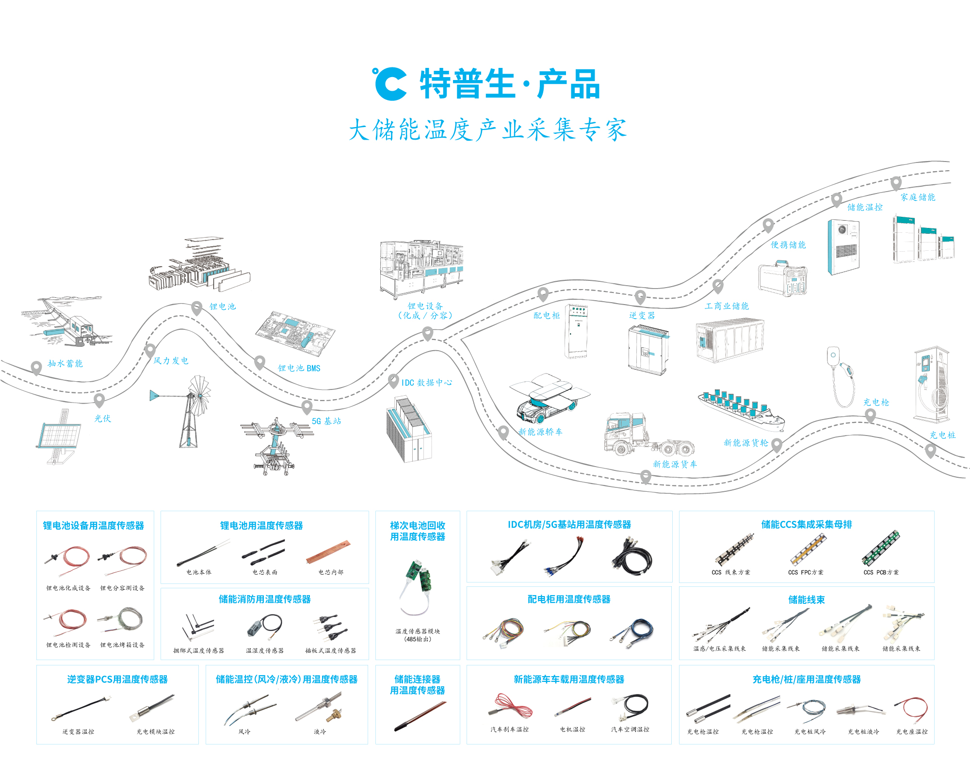 武汉特普生展厅海报.jpg