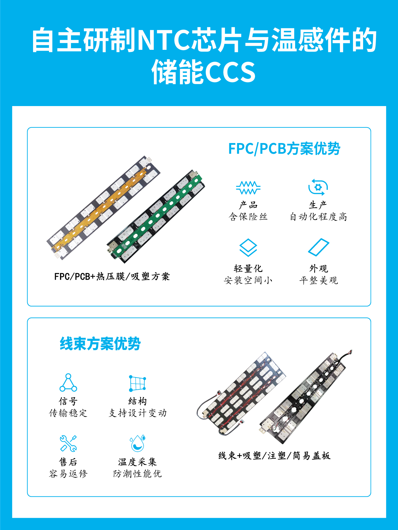 自主研制NTC芯片与温感件的温感线束