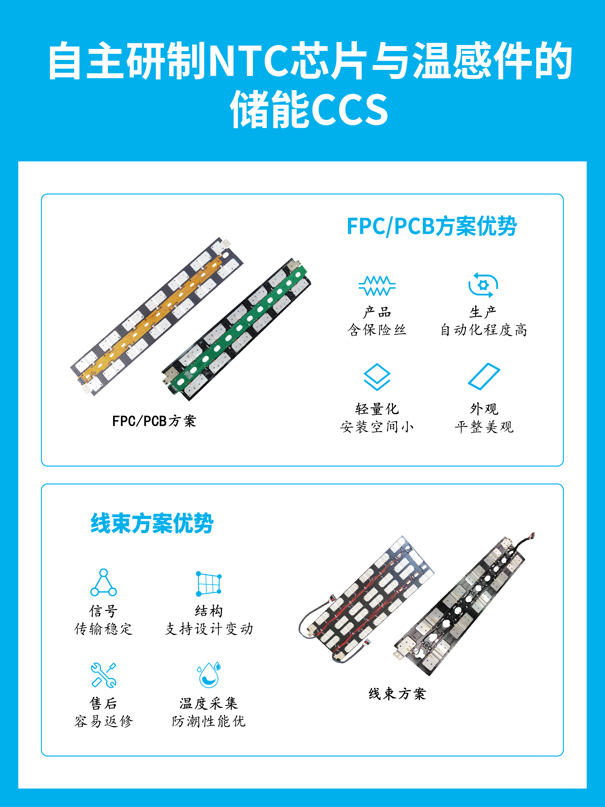 资源 14