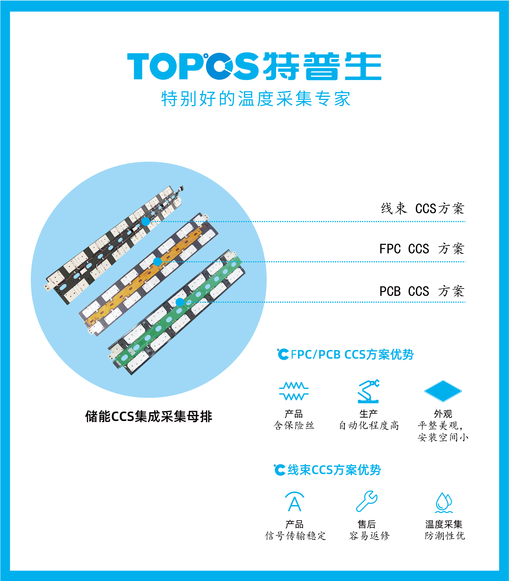 储能CCS母排