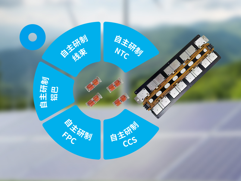 NTC芯片革命：自研技术如何重塑储能CCS的安全边界