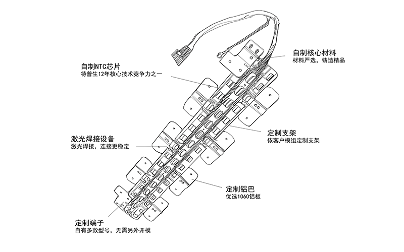 从材料到工艺：解密储能CCS注塑件的“高精度密码”